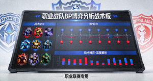 职业战队BP博弈分析战术板封面图
